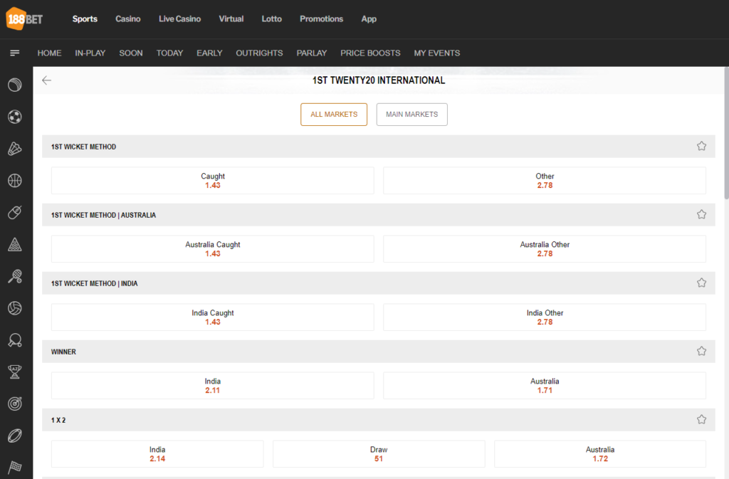 Cricket Betting Odds