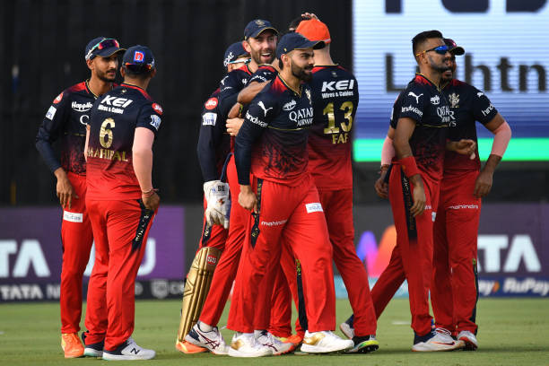 Royal Challengers Bangalore: Full list of Players Retained & Released - IPL 2024!