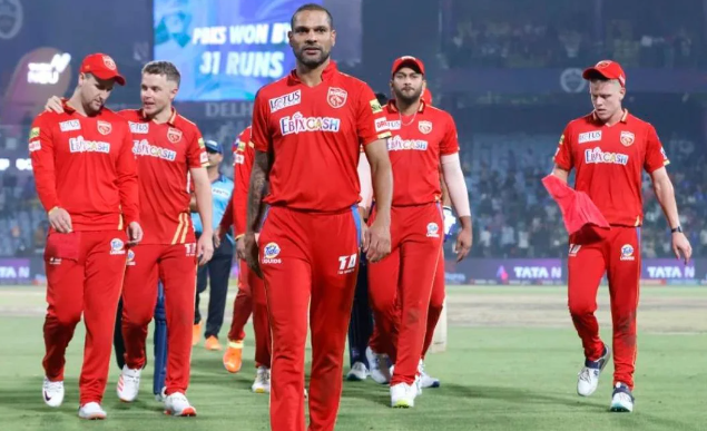 Punjab Kings: Full list of Players Retained & Released – IPL 2024!