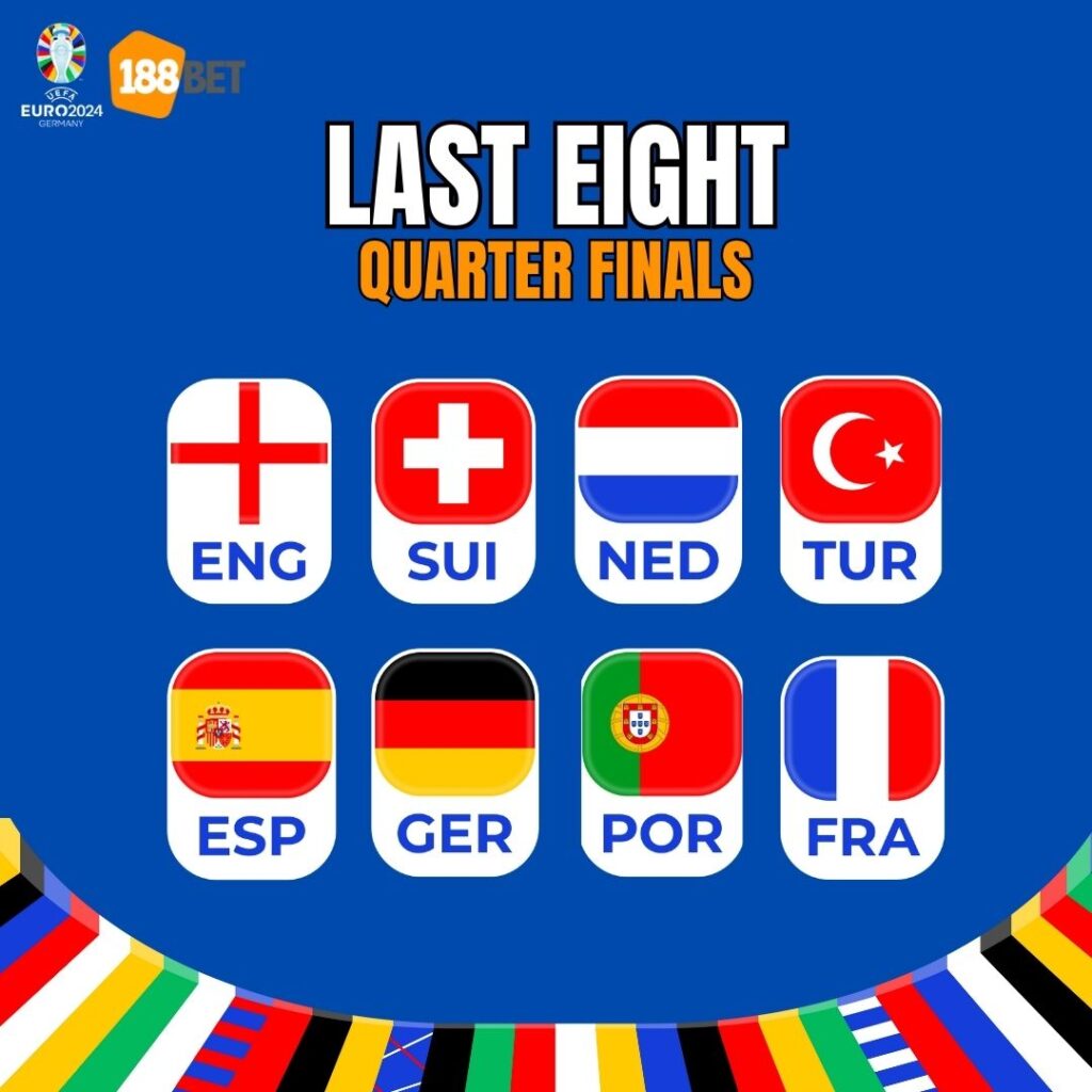 Quarter Finalists