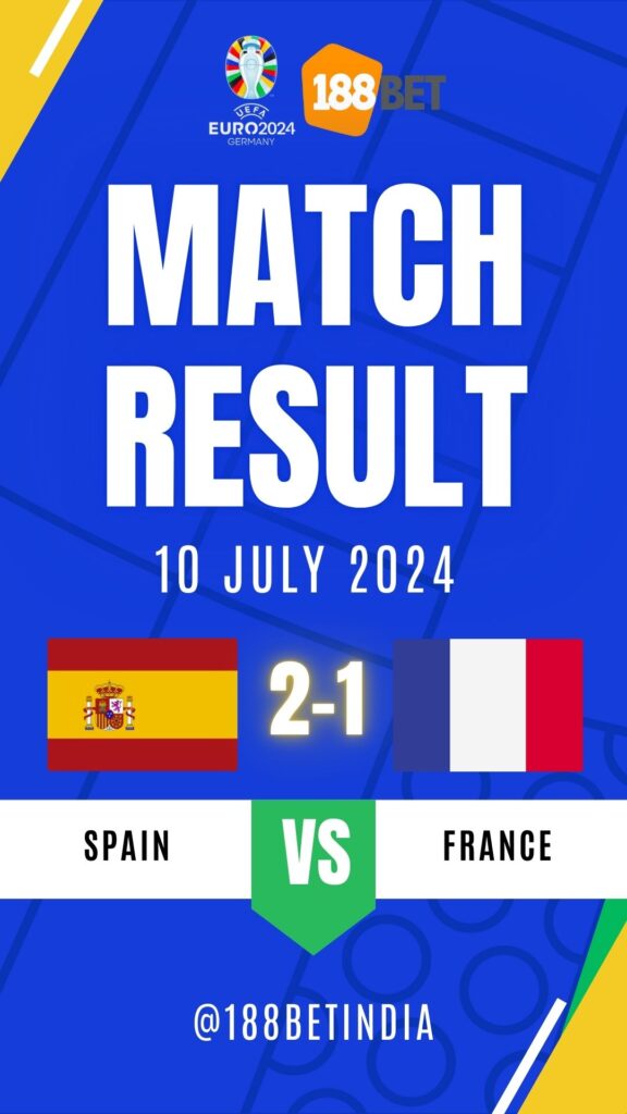 Spain vs France