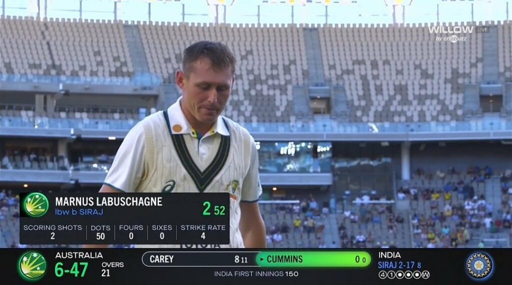 Marnus Labuschagne scored just two runs in 52 deliveries